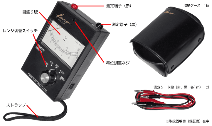 各部の名称 / セット内容
