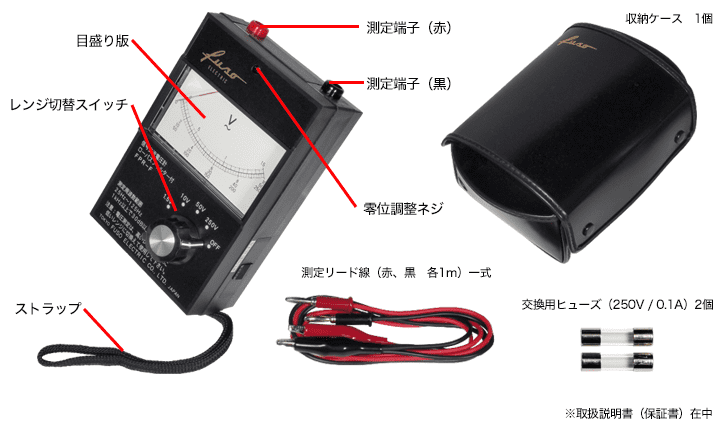 各部の名称 / セット内容